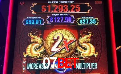 Descubra a Essência do 07BET: Nossa História e Compromissos